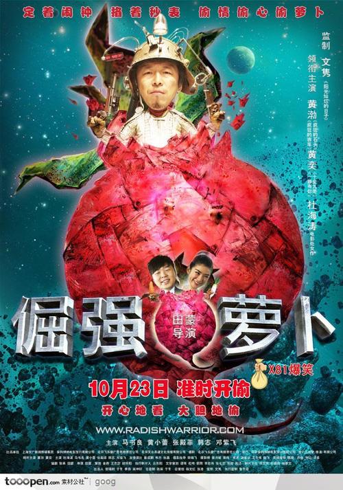 制作孟加拉国KYC认证资料